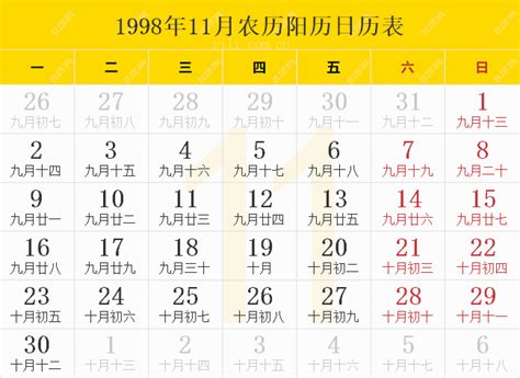 1998年1月20日|1998年阴历阳历对照表，1998年农历阳历表带天干地支，1998万。